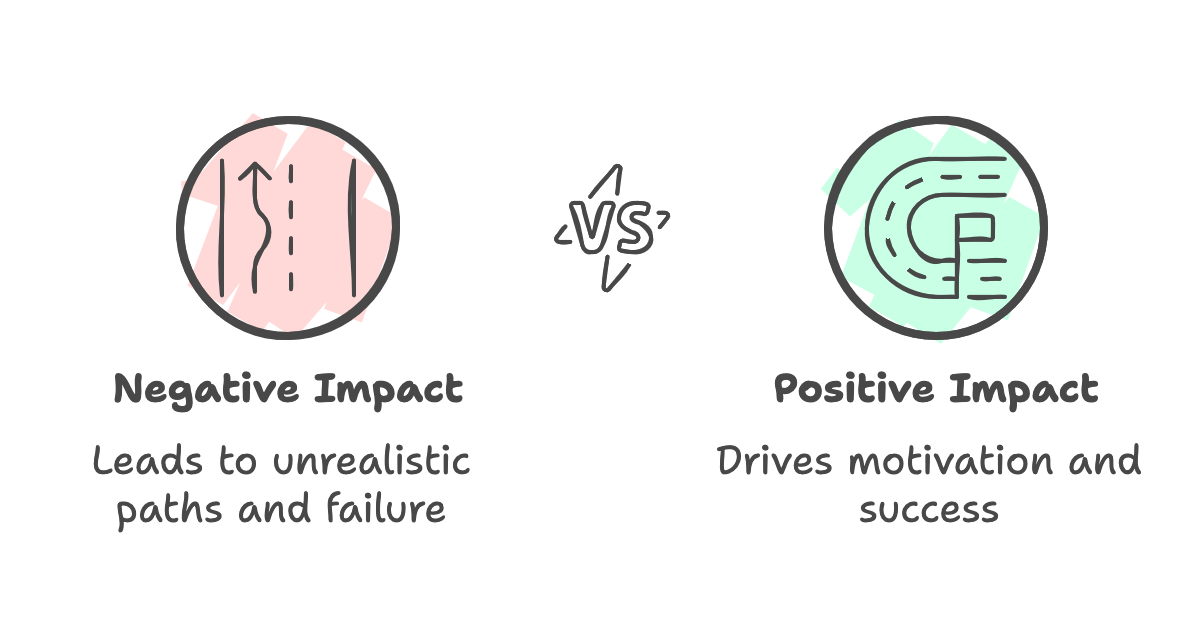 duality as a reaction to naysayers from negative to positive impact